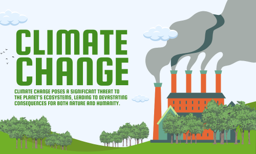 Trending PhD Topics For Climate Change And Environmental Sustainability